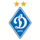 Футбольный клуб Динамо Киев